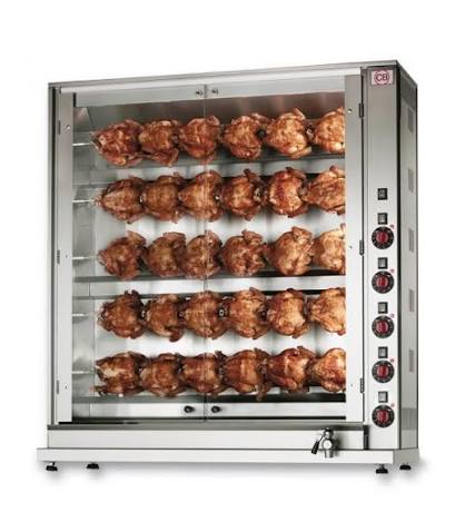 Gaz sau Electric pentru un Rotisor Profesional de 30 de Pui? Ghid Complet pentru afacerea ta