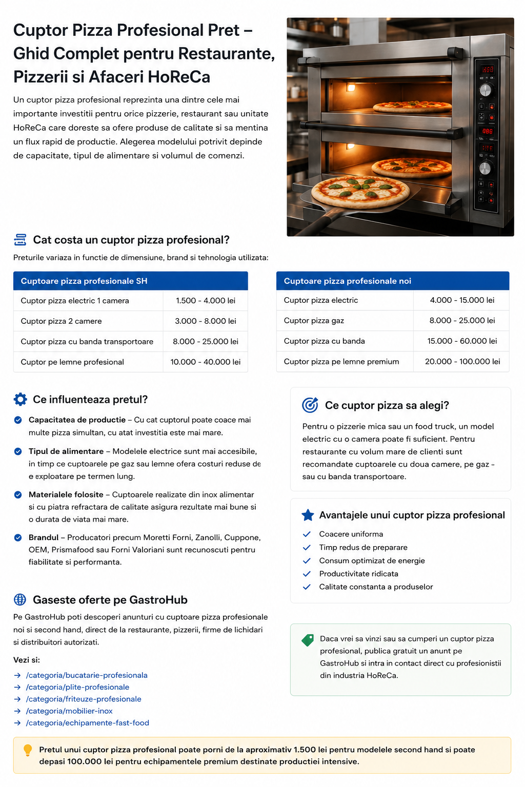 Cuptor Pizza Profesional Pret - Ghid Complet pentru Restaurante, Pizzerii si Afaceri HoReCa