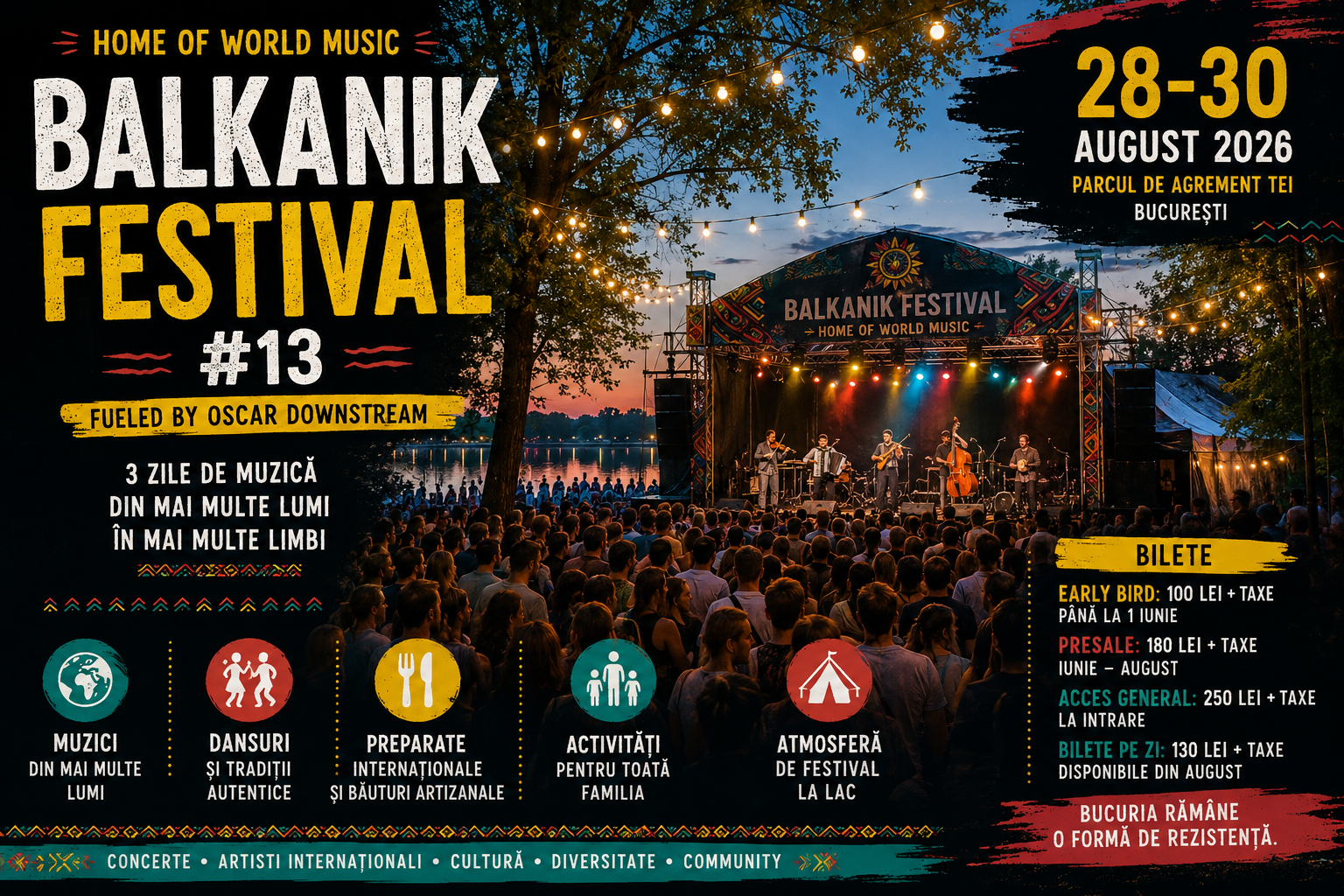 Balkanik Festival 2026 Bucuresti - Home of World Music revine cu editia a XIII-a in Parcul Tei