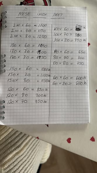 Mese inox preț ieftin - Imagine 2