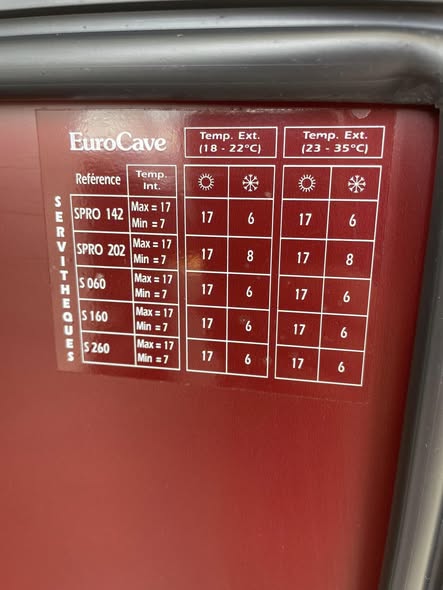 Racitor vinuri de colectie - Imagine 2