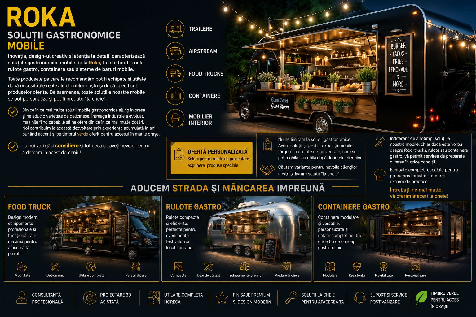 ROKA – solutii gastronomice mobile pentru food truck, rulote gastro si containere horeca