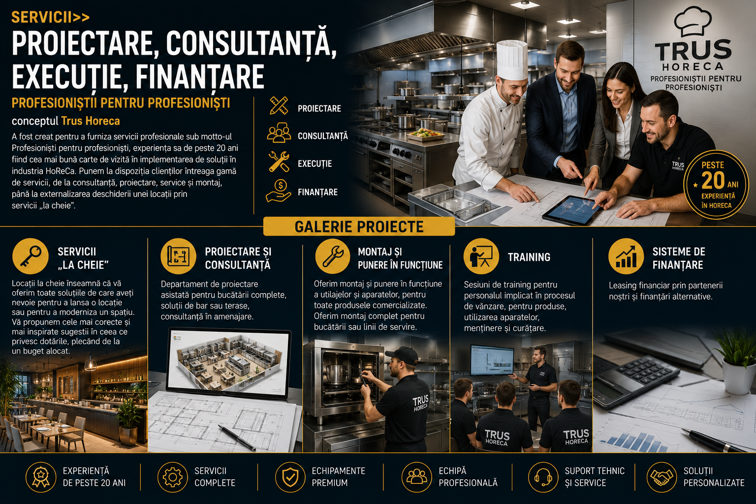 Servicii horeca complete – proiectare, consultanta, executie si finantare