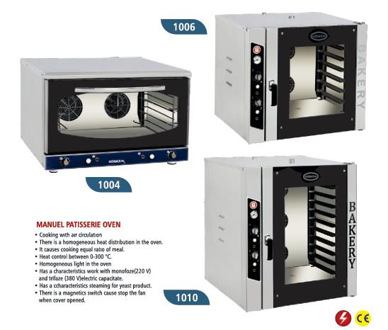 Cuptor Profesional cu Convectie pentru Gastronomie si Patiserie - 4 Tavi - Imagine 2