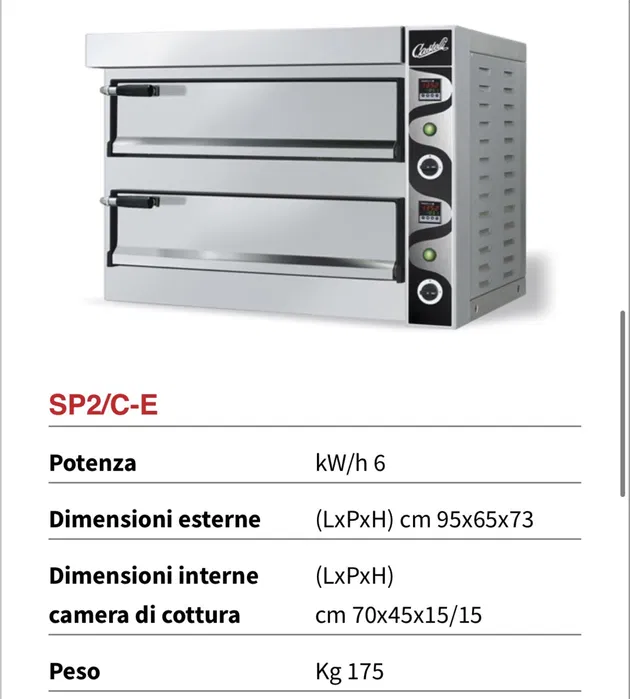 Cuptor profesional pizza Castelli Forni – 2 camere, vatra din samota, import Italia