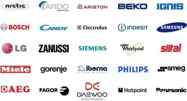 Service autorizat reparatii frigidere, vitrine frigorifice, camere frigorifice si montaj aer conditionat pentru HoReCa - Imagine 2